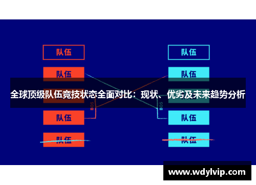 全球顶级队伍竞技状态全面对比：现状、优劣及未来趋势分析