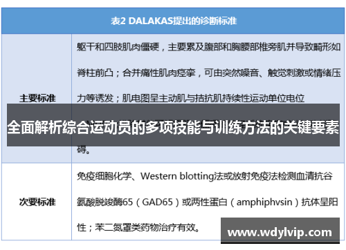 全面解析综合运动员的多项技能与训练方法的关键要素