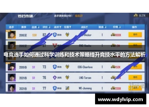 电竞选手如何通过科学训练和技术策略提升竞技水平的方法解析