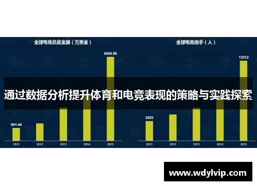 通过数据分析提升体育和电竞表现的策略与实践探索